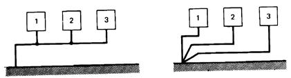 SMRR Series Mode Rejection Ratio Ex.