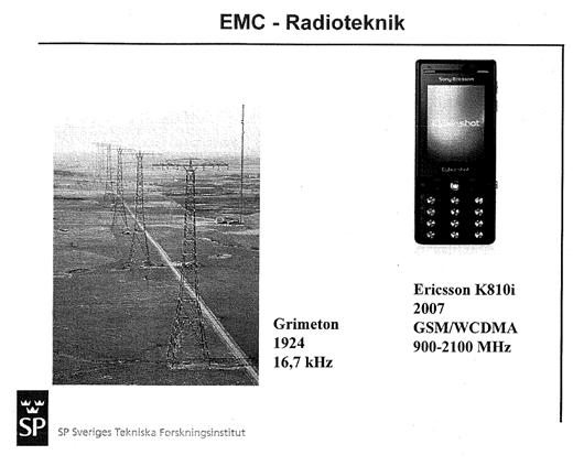 Källor 200 kw