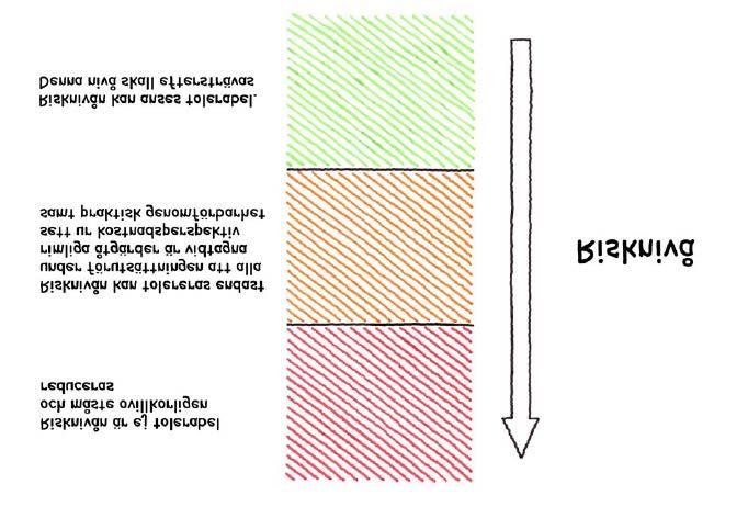 15 (33) 4.
