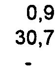 A. HAMNPROJEKT AV GEMENSAMT (EU) INTRESSE (MECU) 1 ECU= 8,80 SEK TOTALT HAMNILÄN 1996 1997 1998 1999 2000 2001 2002 19982002 VÄST VÄNERHAMN KUSTEN GÖTEBORG WALLHAMN LYSEKIL UDDEVALLA VARBERG