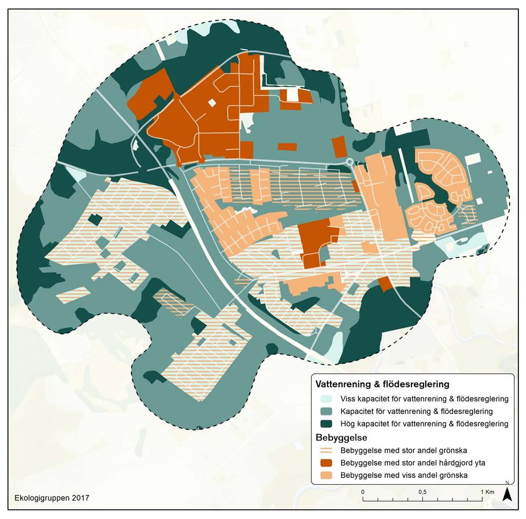 Ekosystemtjänster