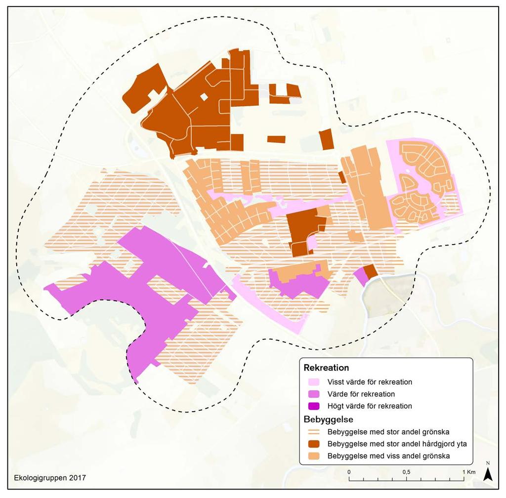 Ekosystemtjänster i