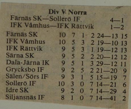 Mora (DD). Färnäs SK i fotbollsfemman har fört en ambulerande tillvaro de senaste tre säsongerna.