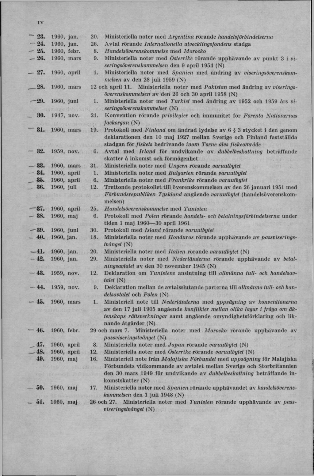 23. jan. 20. Ministeriella noter med Argentina rörande handelsförbindelserna 24. jan. 26. Avtal rörande Internationella utvecklingsfondens stadga 25. febr. 8. Handelsöverenskommelse med Marocko 26.