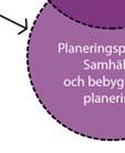 Större investeringar i infrastruktur och kollektivtrafik ska vara nära knutna till samhällsutveckling och bostadsbyggande.