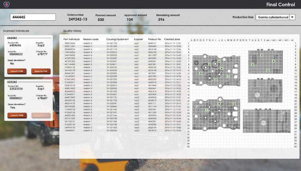 41 KÄLLFÖRTECKNING Final quality check Machine state overview Final quality check Today the final quality check is executed by an operator doing an ocular control over a produced part.
