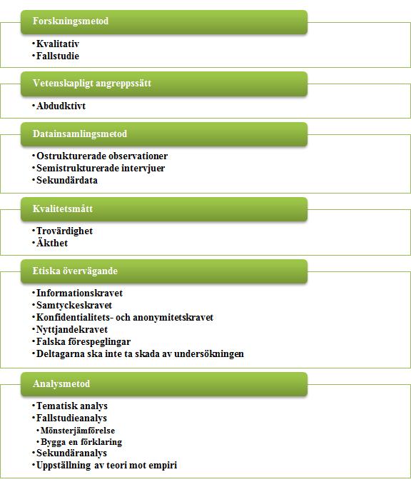 publiceras för allmänt bruk.