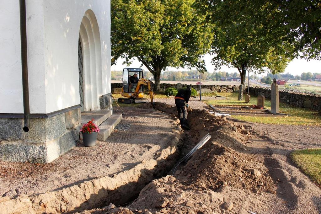 Syfte, metod och genomförande Åskskyddet vid Ramsta kyrka behövde kompletteras genom nedläggande av ny ringledare samt jordplåtar runt kyrkobyggnaden.
