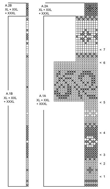 Diagram for DROPS