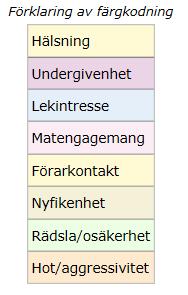 218-9-6 resterande har föraren under banans gång valt att avstå skottmomentet ( Ägaren avstår skott ).