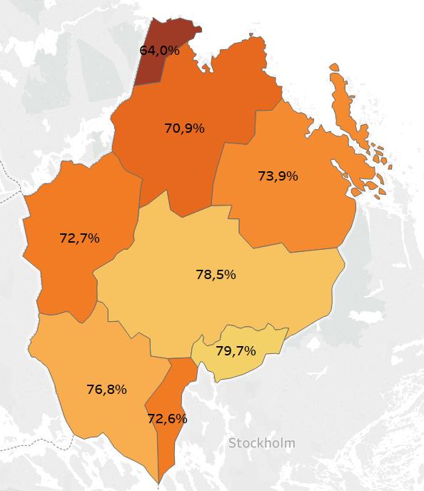 Förtroende för Hälso- och