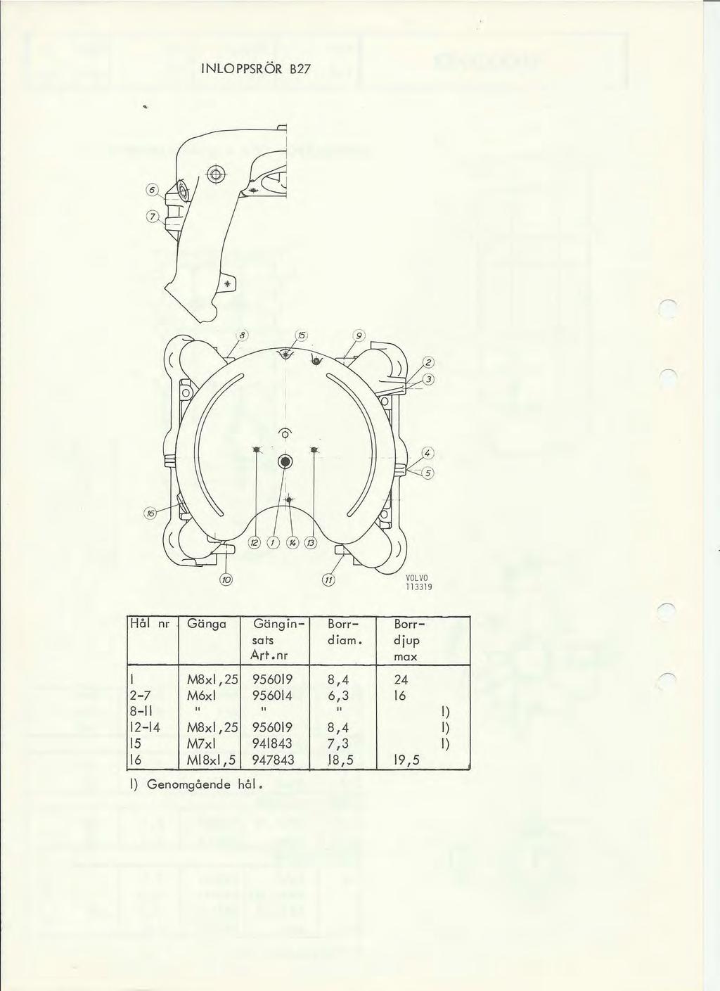 NLOPPSRÖR B27 ( 5 ) VOL VO 1119 Hål nr Gänga Gänginsats Art. nr Borrdiam.