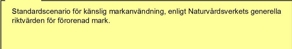 2011-11-23, kl. 11:16 Uttagsrapport Eget scenario: Naturområde Naturvårdsverket, version 1.