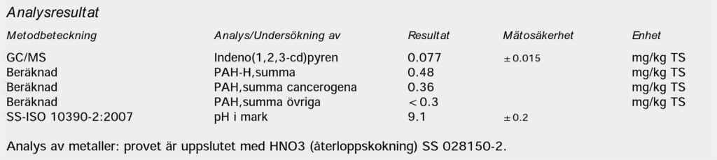 Rapport