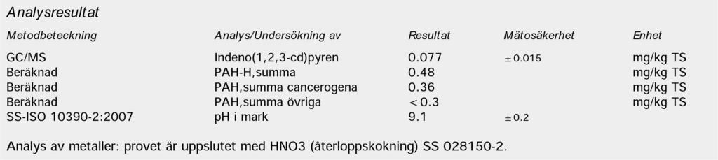 Rapport