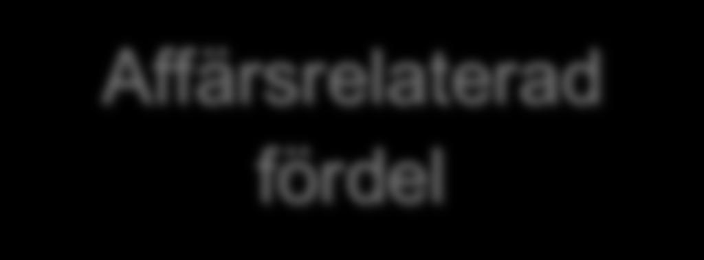 Anledningen till att modellen har modifierats är att det har framkommit i det empiriska resultatet att kunders kunskap och intresse kring CSR, men också produktmärkning och