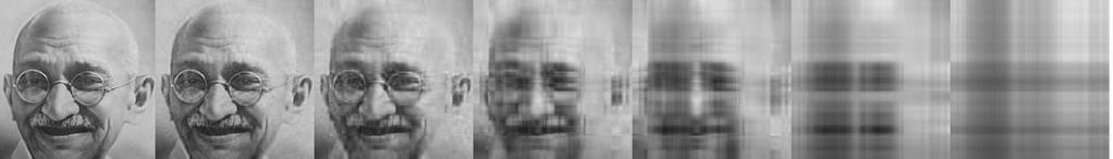 22 4.2. Latent Semantisk Analys m n A m U S r r n V T r r Figur 4.