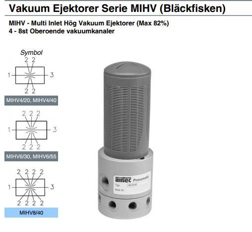 6.4 Test 4 Testade två olika alternativ gällande vakuum ejektorer.