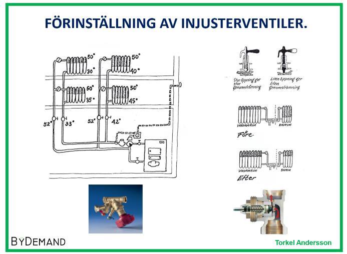 gavelväggen. Detta är första steget i injusteringsarbetet för att få till ett bra inomhusklimat och energieffektiv drift.