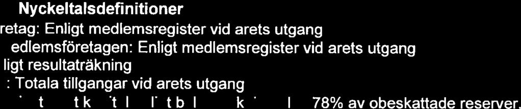 StI Metall