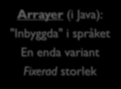 I många andra språk kallar man listor för arrayer.