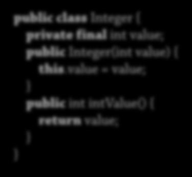 class IntArrayList { private int[] elements; private int length;
