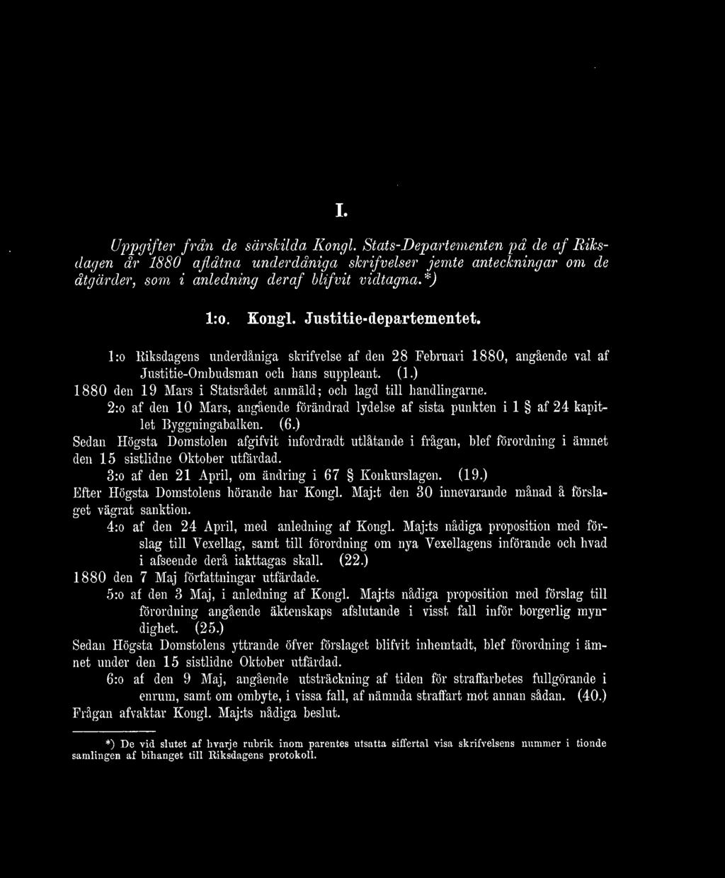 ) 1880 den 19 Mars i Statsrådet anmäld; och lagd till handlingar^. 2:o af den 10 Mars, angående förändrad lydelse af sista punkten i 1 af 24 kapitlet Byggningabalken. (6.