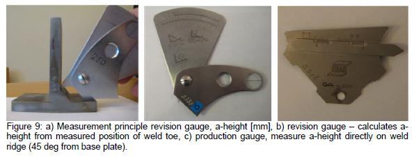 Commonly used inspection tools today A weld size 5mm gave measurement scatter of 2-7 mm with today s technology