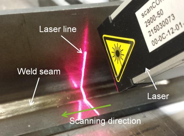 Input A laser line