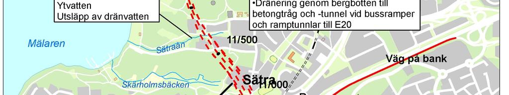 sträckning och