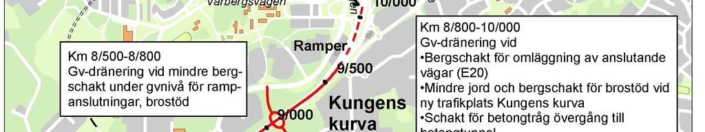 förkortning för
