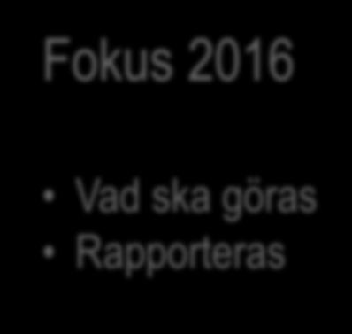 ska göras Rapporteras Gemensamma mål