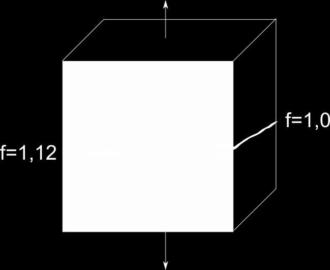 Dimensionering av momentskärmstativ 2.4.4 Elektronstrålesvetsning Vid elektronstrålesvetsning placeras de delar som ska sammanfogas i en vakuumkammare.