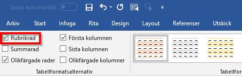 Upprepa som rubrikrad Skärmläsare läser tabellen från