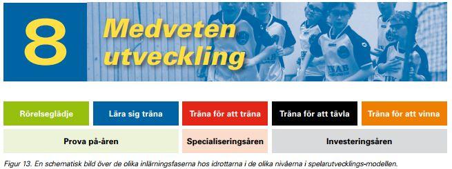 En del matcher är skapade för att träna; I klartext: Tävling är ett bra hjälpmedel men en usel chef se till att ha tävlingen som en morot inte en piska i den dagliga träningen.