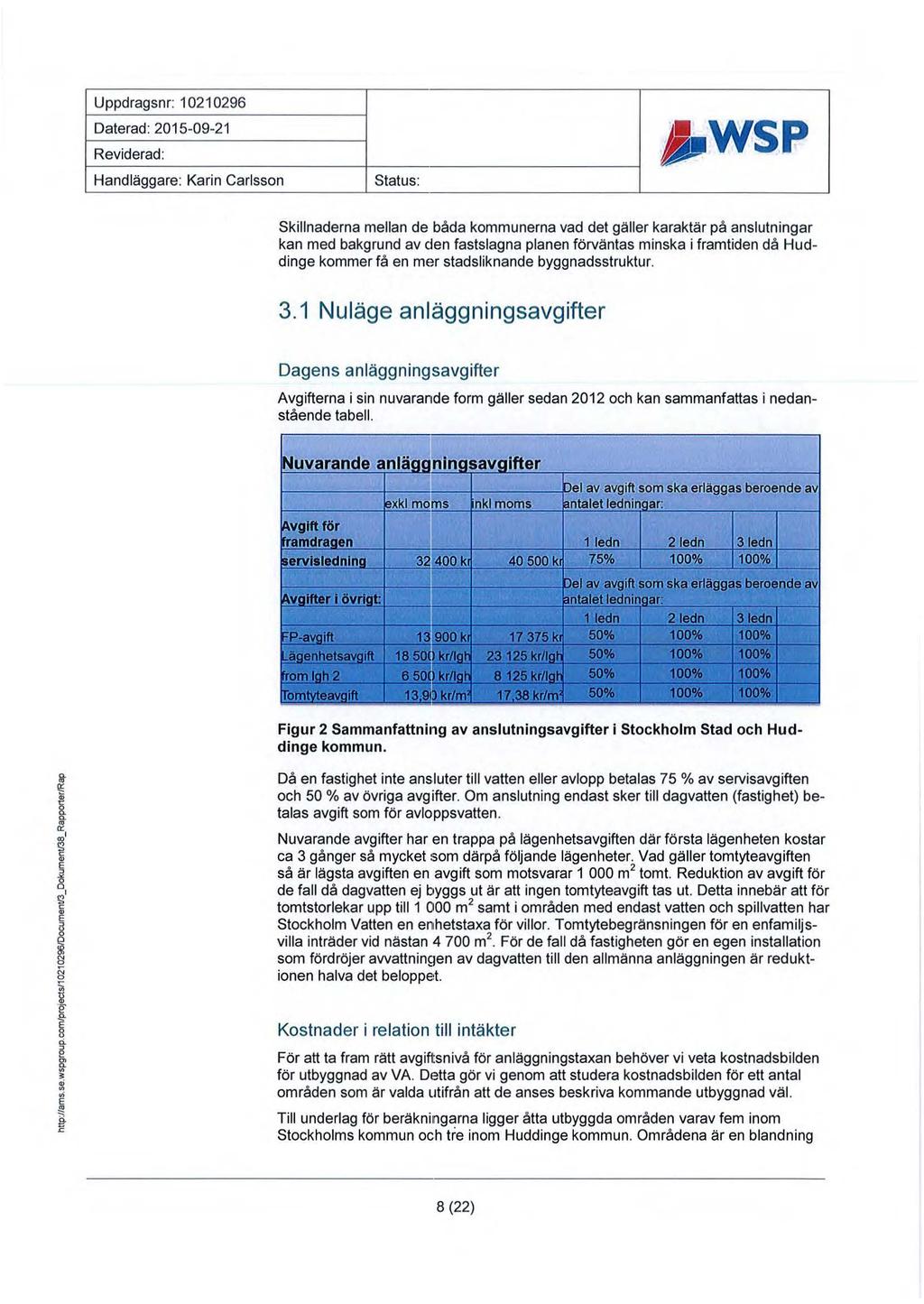 Uppdragsnr: 10210296 Daterad: 2015-09-21 Reviderad: Handläggare: Karin Carlsson status: WSP Skillnaderna mellan de båda kommunerna vad det gäller karaktär på anslutningar kan med bakgrund av den