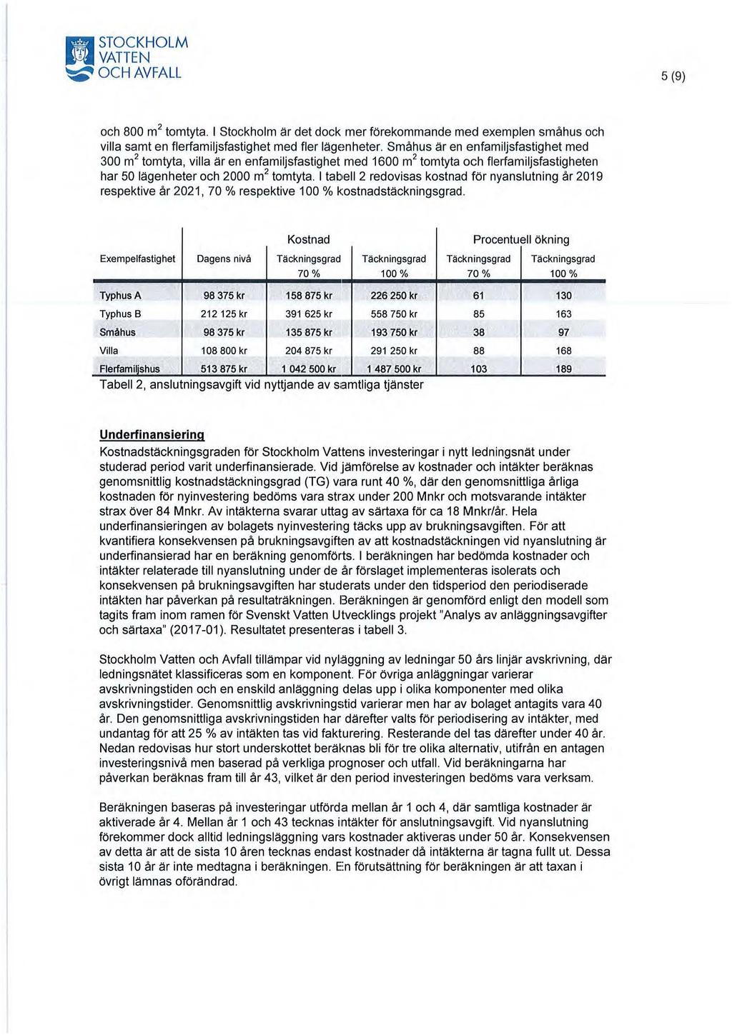 R!ISTOCKHOLM ~VATTEN ~ OCHAVFALL 5 (9) och 800 m 2 tomtyta. l Stockholm ~r det dock mer förekommande med exemplen småhus och villa samt en flerfamiljsfastighet med fler l~gemheter.