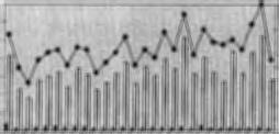 "' ;;; "' "' "' "' "' "' "' "' År E -susp,ton =löst, ton -+-O, m3/s Skyttmon,