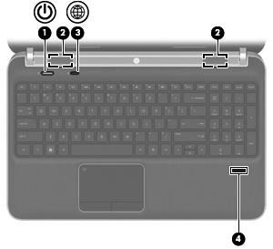 Knappar, högtalare och fingeravtrycksläsare (endast vissa modeller) Komponent Beskrivning (1) Strömknapp Starta datorn genom att trycka på knappen. (2) Högtalare (2) Producerar ljud.