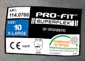 Massor av siffror och symboler! Men vad betyder de? För att få kalla sina produkter för säkerhetsutrustning måste man uppfylla vissa kriterier.