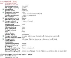 Identifiering av TryggVE-patient Identifieringen av patienterna utförs i första hand på AVC eller 1. via databasutsökning 2. vårdavdelningar 3.