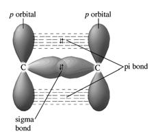 (b) Lewisstrukturen för etenmolekylen. Copyright Cengage Learning. All rights reserved 63 Copyright Cengage Learning.