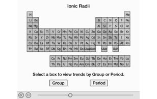 4 Joner: elektronkonfiguration och storlekar Partiklar med samma antal elektroner Följande atomer och joner har alla 18 elektroner. 2-, F -, Ne, Na +, Mg 2+, och Al 3+ Copyright Cengage Learning.