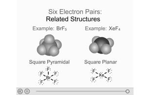 Avsnitt 8.13 Molekylgeometri: repulsion mellan elektronpar (VSEPR) VSEPR Avsnitt 8.