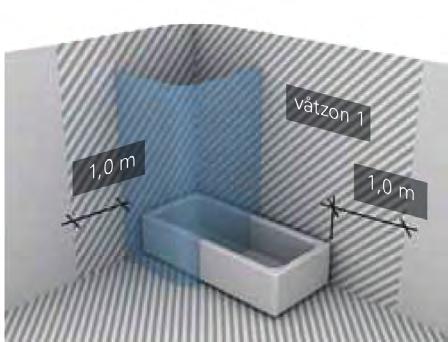 9 10 H 2 O + = 15 min Rengör botten på skåpet och se till att alla rörgenomföringar sitter korrekt.