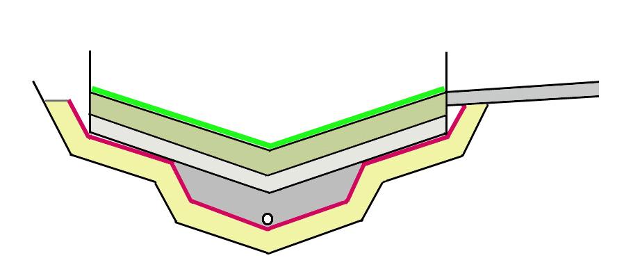 Vägyta som avvattnades mot VEKLIP (röd) och den vägyta från vilken vattnet kom till provtagningsbrunnen för analyser av inkommande vatten (blå).