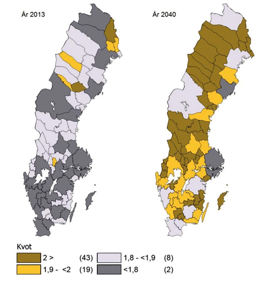 Demografiska förändringar Andel