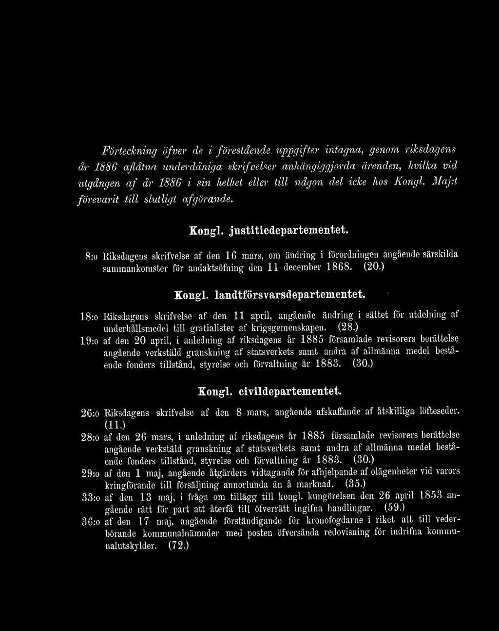 Förteckning öfver de i förestående uppgifter intagna, genom riksdagens år 1886 aflåtna underdåniga skrivelser anhängig gjorda ärenden, Utdika vid.