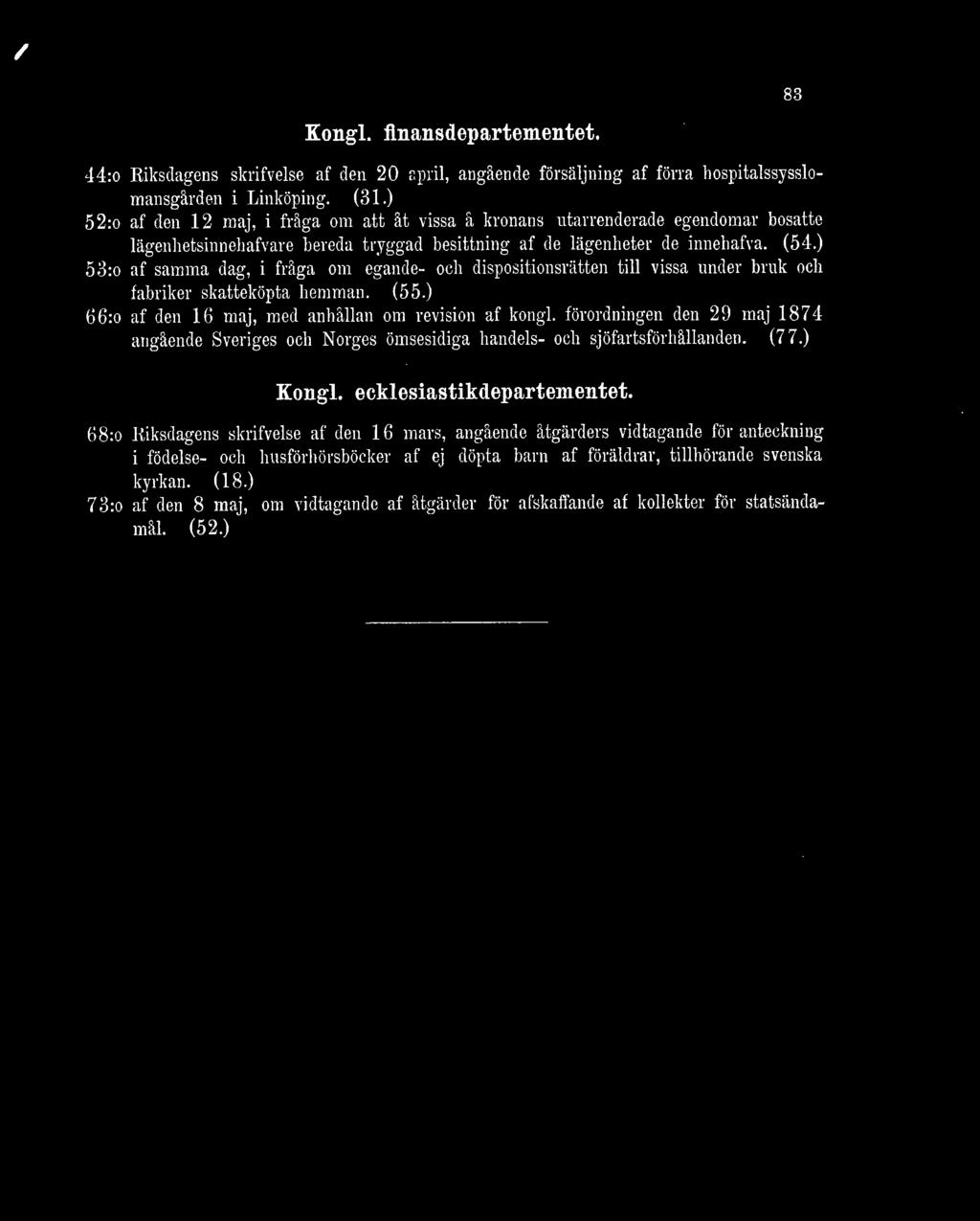 ) 53:o af samma dag, i fråga om egande- och dispositionsrätten till vissa under bruk och fabriker skatteköpta hemman. (55.) 66:o af den 16 maj, med anhållan om revision af kongl.