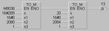 Programmering i PLC Programexempel GPPWin Programexempel MELSEC MEDOC plus 6.2 Start av kommunikation Nedanstående program startar kommunikationen mellan DP-mastern och slavarna i nätverket.